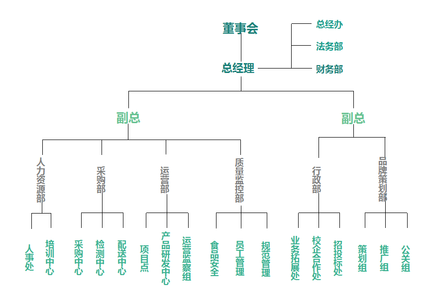 企業(yè)簡介